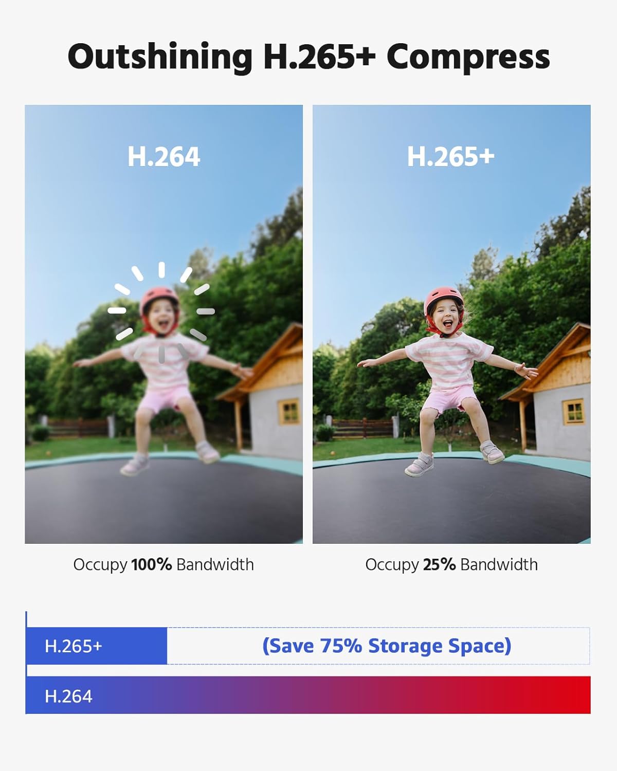 annke 3k lite wired security camera system outdoor annke 3k lite wired security camera system outdoor