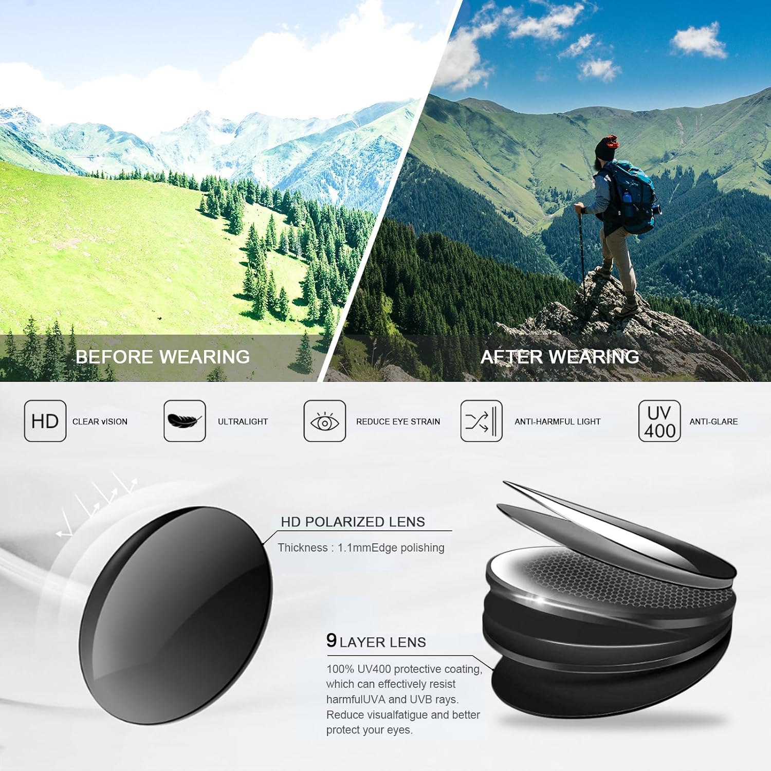 polarized sport sunglasses for men and women polarized sport sunglasses for men and women